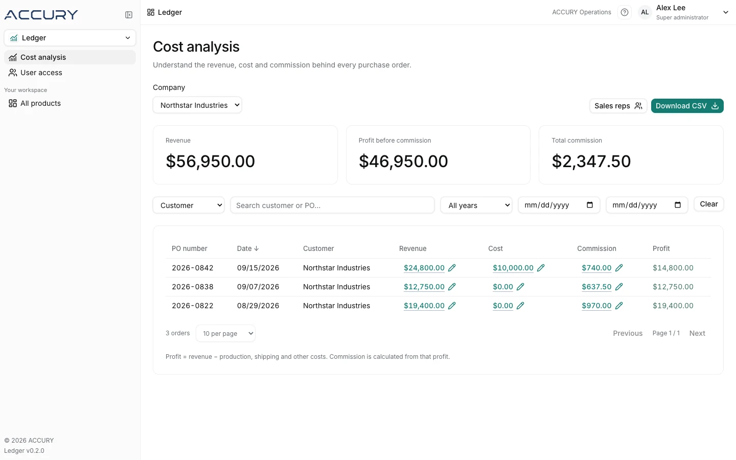 Ledger application screenshot using sample data.